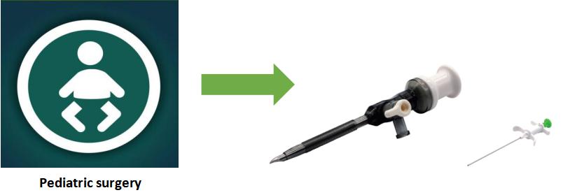 surgical instrument trocar