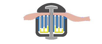 Различная высота скоб от внутренних до внешних рядов